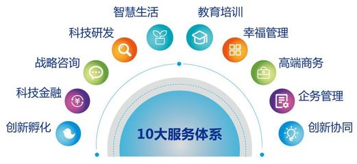 啟迪協信人物專訪丨舒毅:不忘初心 助力龍崗產業創新驅動發展